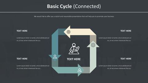 Basic Cycle Diagram (Connected)|Process