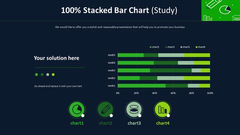 Study Stack 100 100% Stacked Bar Chart (Study)
