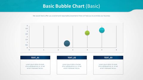 Basic Bubble Chart (Basic)