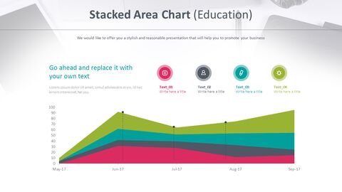 Stacked Area Chart (Education)