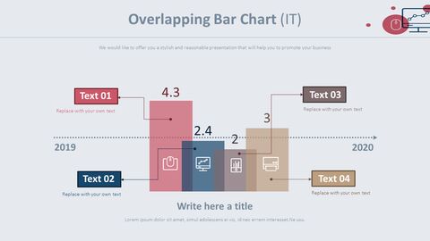 Overlapping Bar Chart (IT)