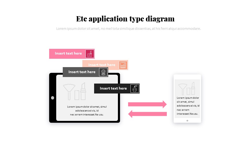 Cosmetic & Makeup Google Slides Presentation
