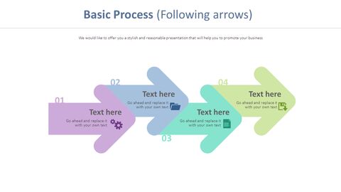 Basic Process Diagram (Following arrows)
