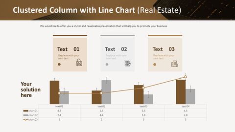 Clustered Column with Line Chart (Real Estate)