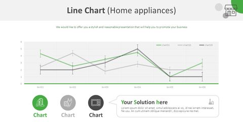 Line Chart (Home appliances)
