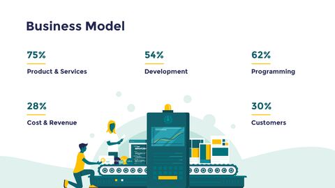 business model slide pit business model slide pit