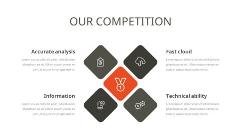 Our Competition Page Design
