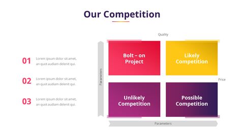 Our Competition Templates|Competitor|Single Slides