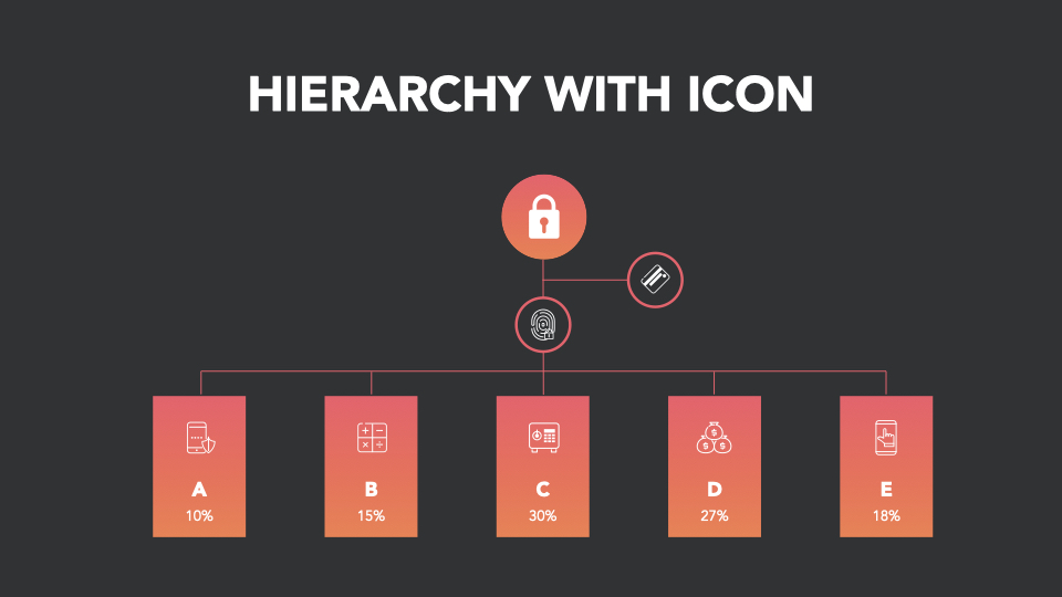 Security Ultimate Keynote Template