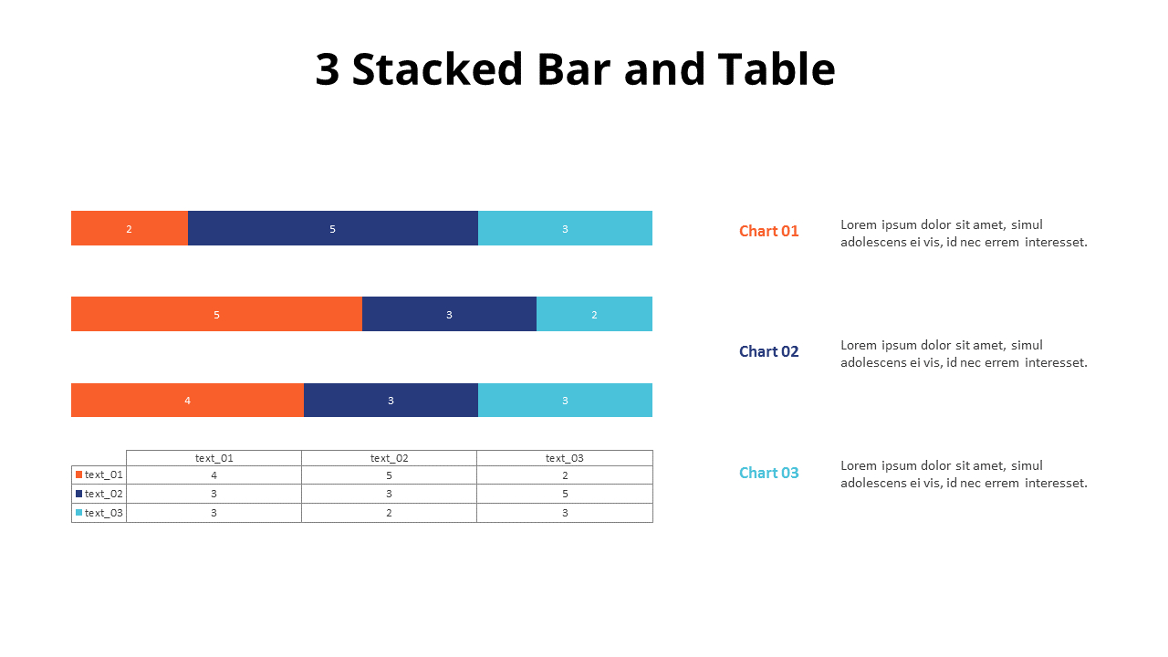 100% Stacked Bar Chart Set