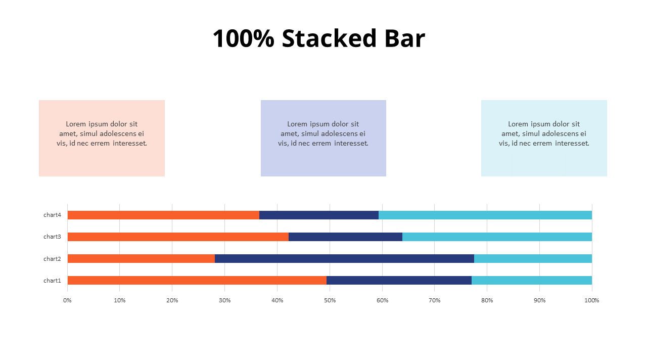 100% Stacked Bar Chart Set