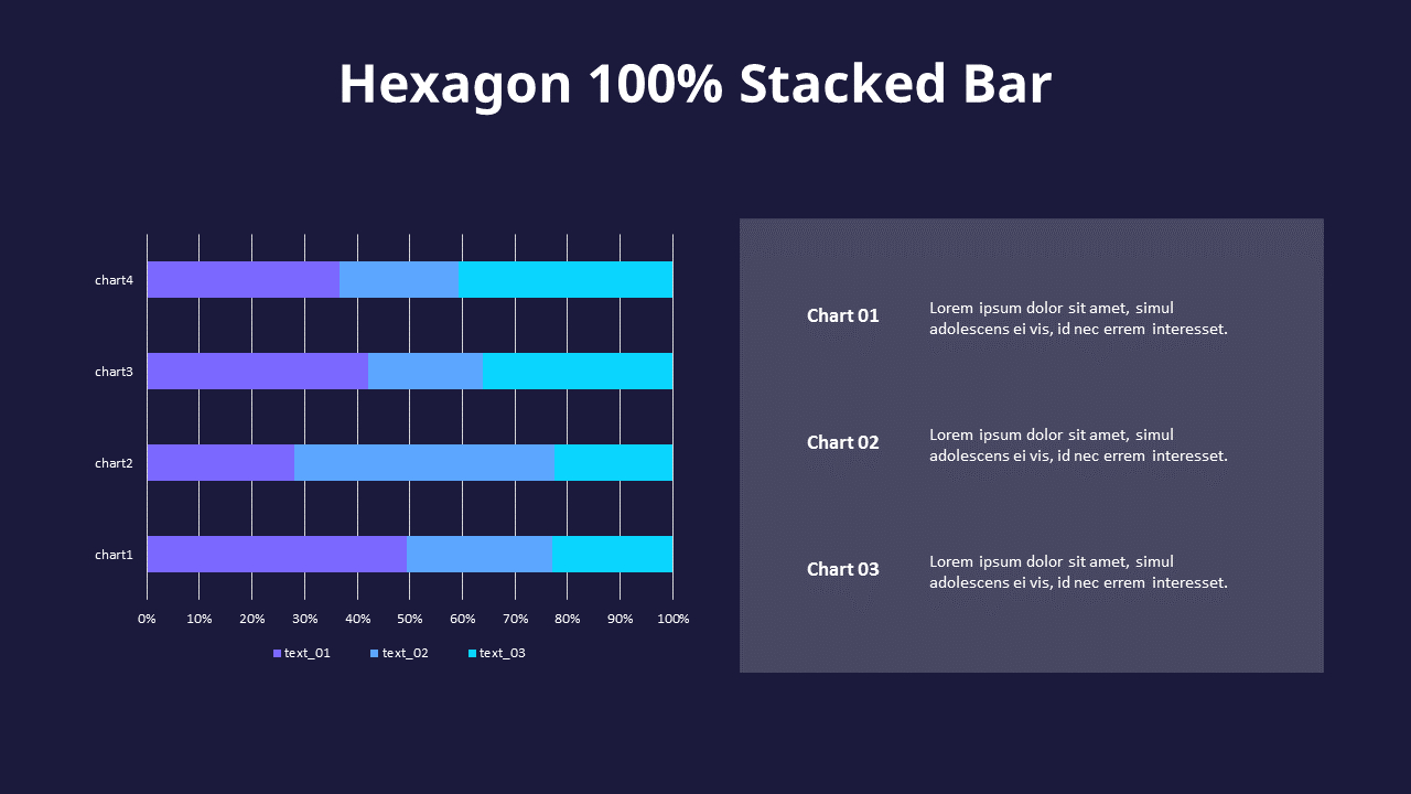 100% Stacked Bar Chart Set