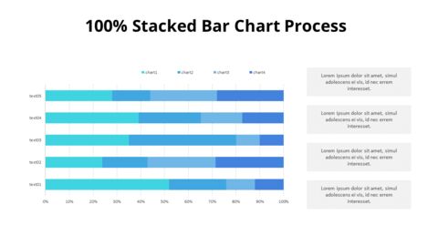 100% Stacked Column Chart