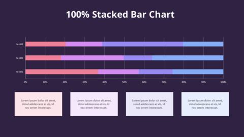 100% Stacked Column Chart