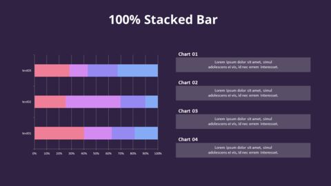 100% Stacked Column Chart