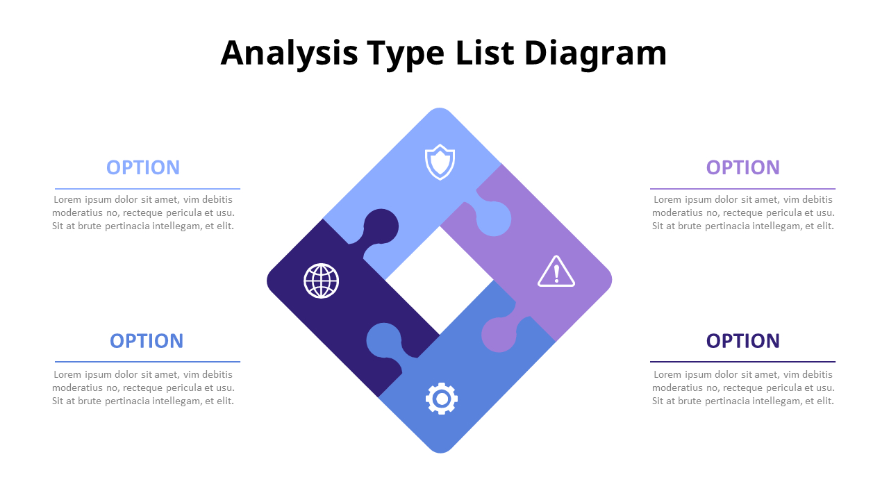 Diagrama de tipo de diamante