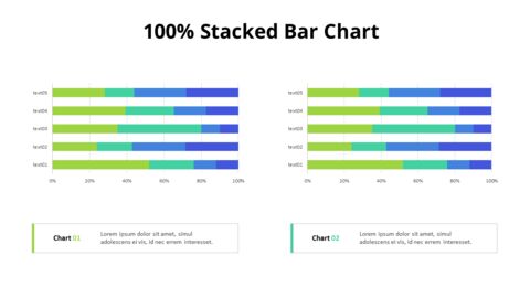 Two 100% Stacked Bar Chart