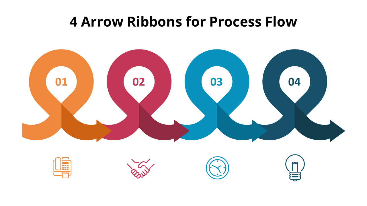 Process Line Types Various Type of Process List Diagram