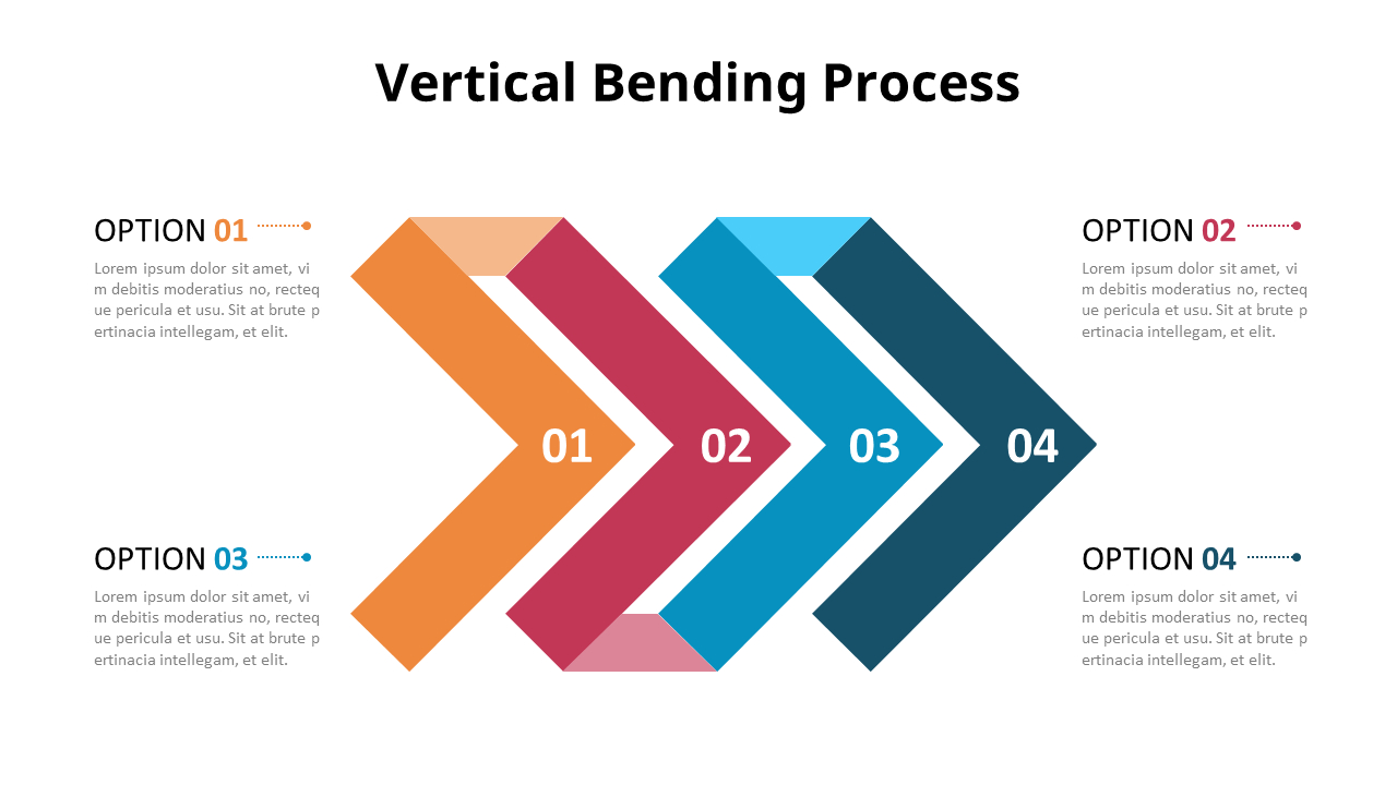 Various Type of Process List Diagram