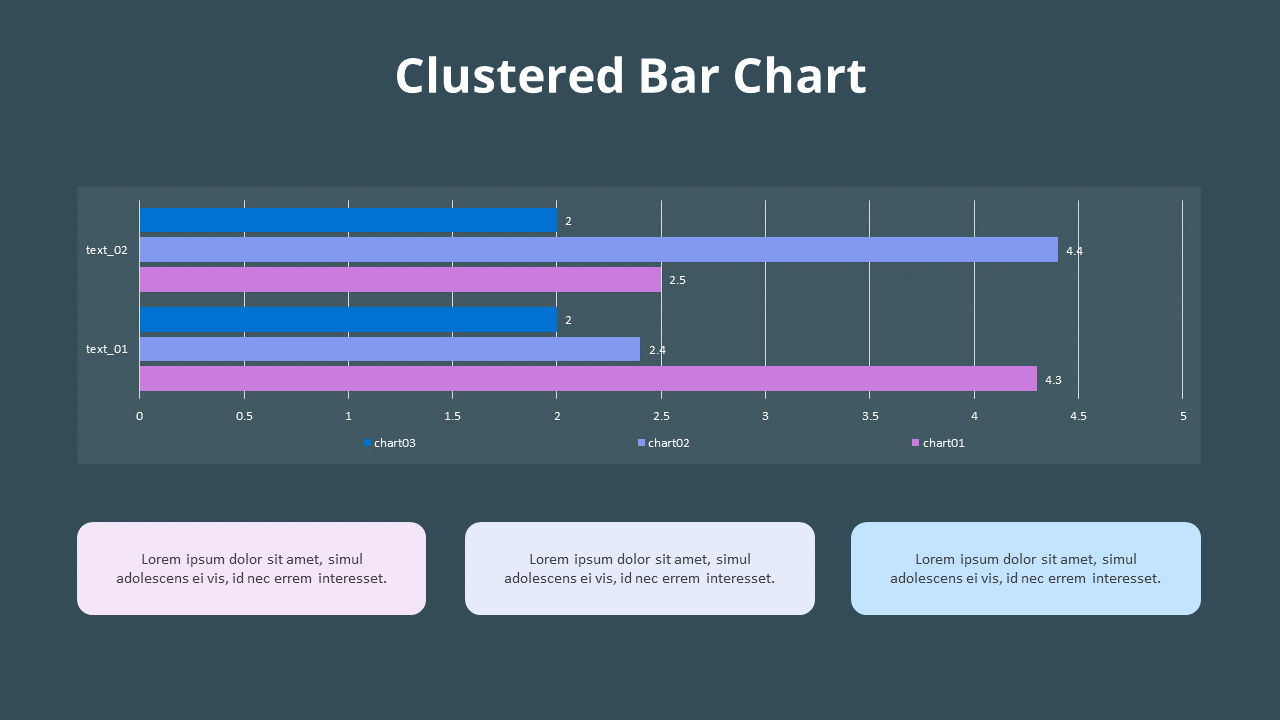 Bottom Clusters Cluster Bar with Three Bottom Side Texts