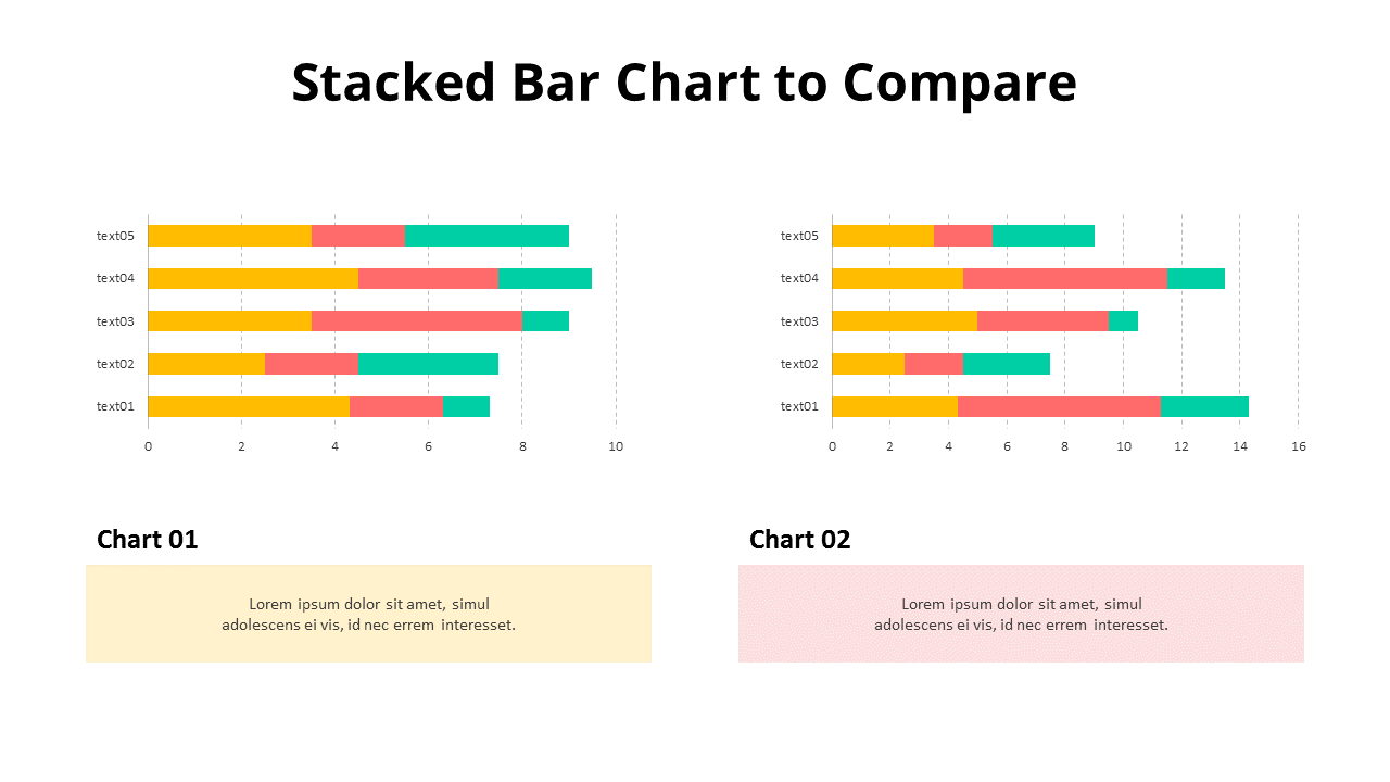 Comparison Bar Charts
