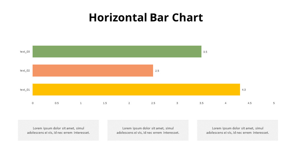 Horizontal Bar Chart with Texts