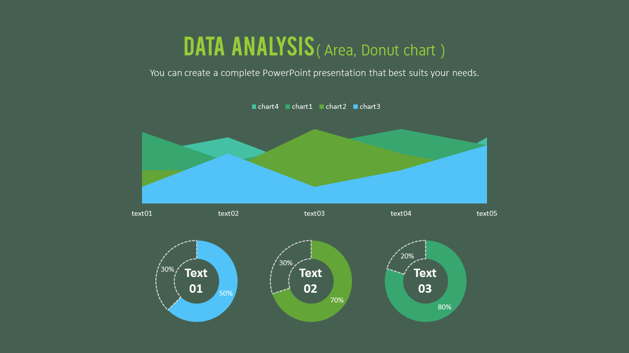 データ分析のための無料PowerPointテンプレート:すっきりとしたレイアウトと視覚的なストーリーテリング