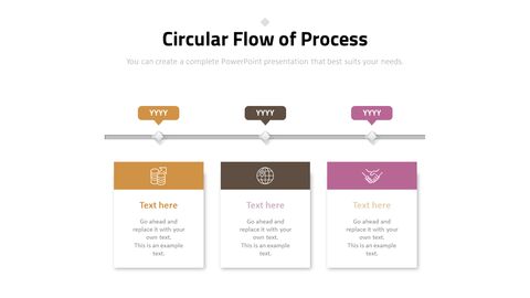 Circular Flow of Process PPT Background