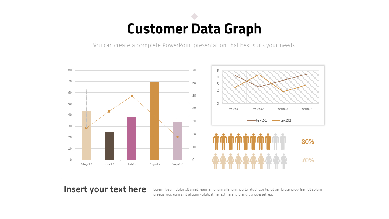 Customer Data Graph Presentation Deck