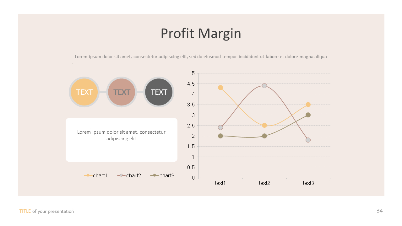 Profit Margin Templates