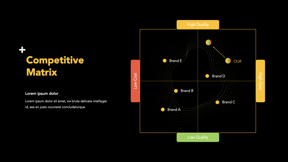 Pattern Pitch Electronic Pattern Pitch Deck Design Creative Keynote
