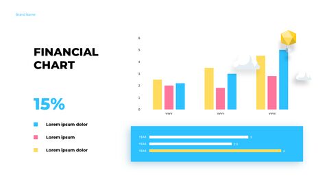 Financial Chart Page Template Financial Chart Page Template