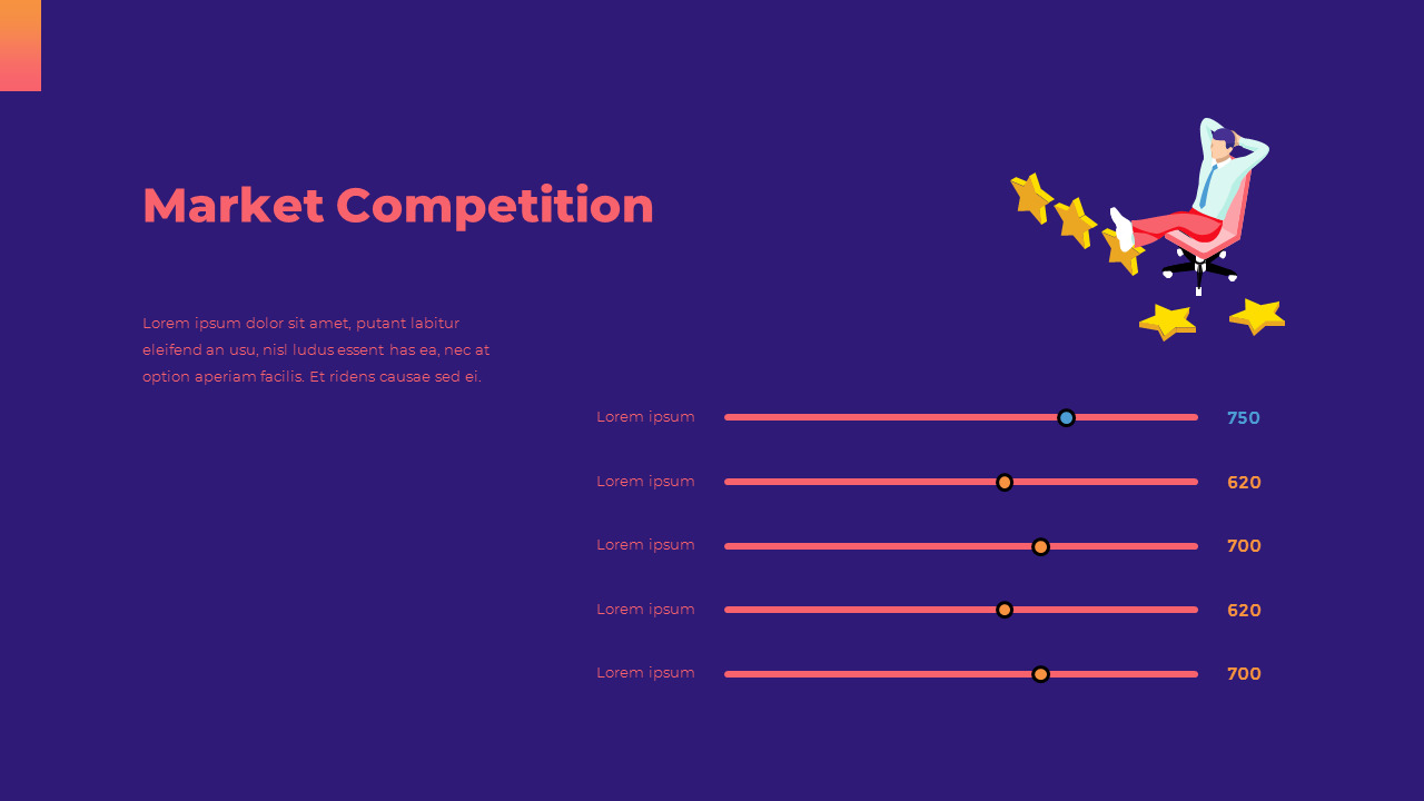 市场竞争 单张幻灯片_02