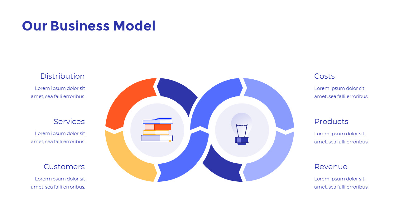 Our Business Model Deck Design Slide Deck