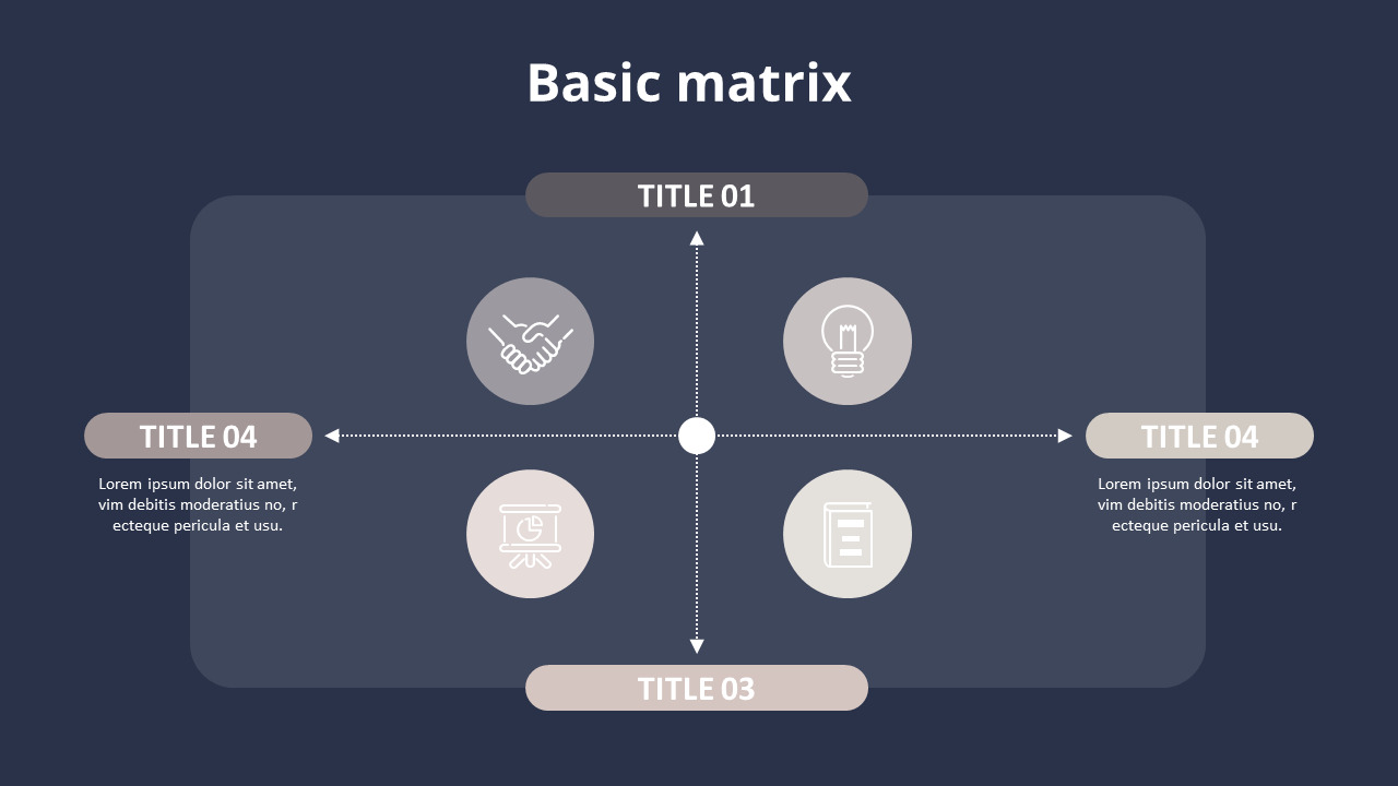 Process Design Matrix