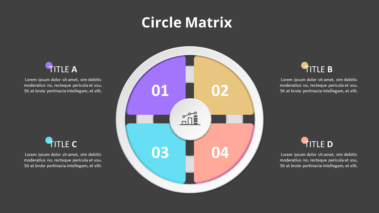 Circular Flow Matrix