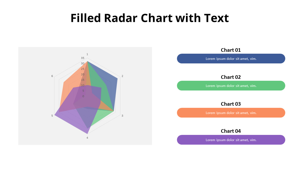 Weather Radar Color Chart