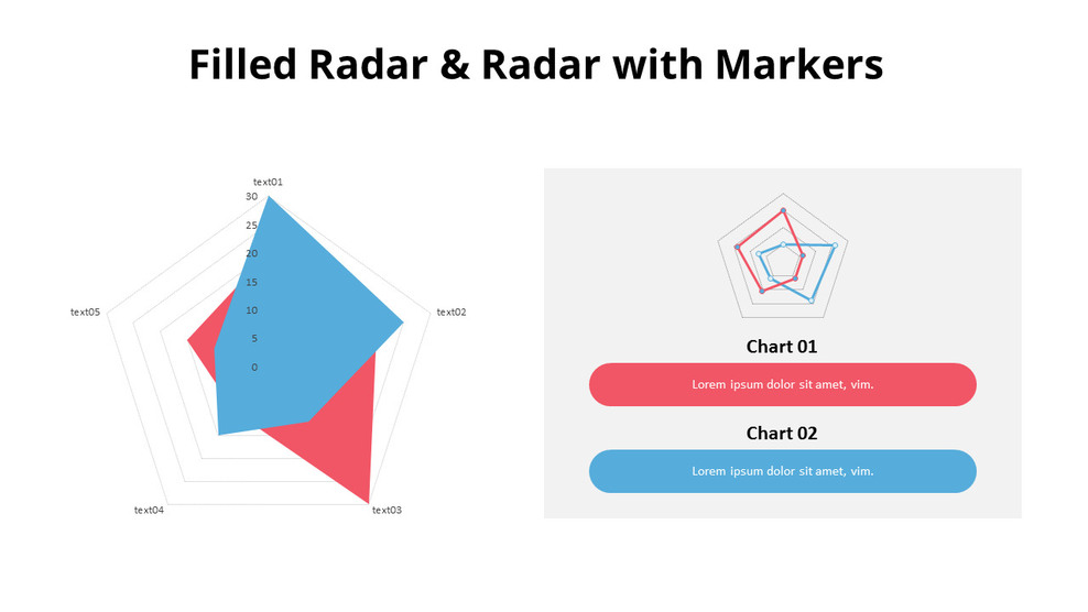 Grafico radar riempito con testo_01