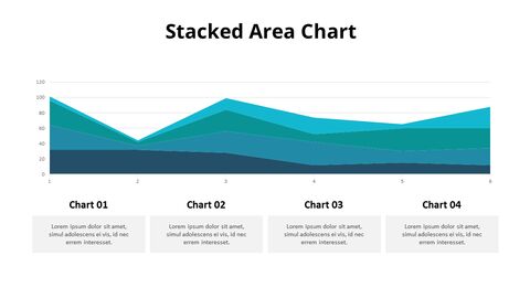 Stacked Area Chart