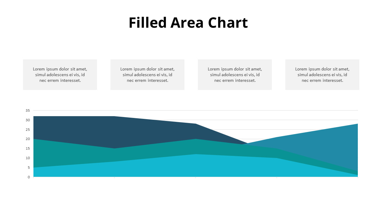 Stacked Area Chart