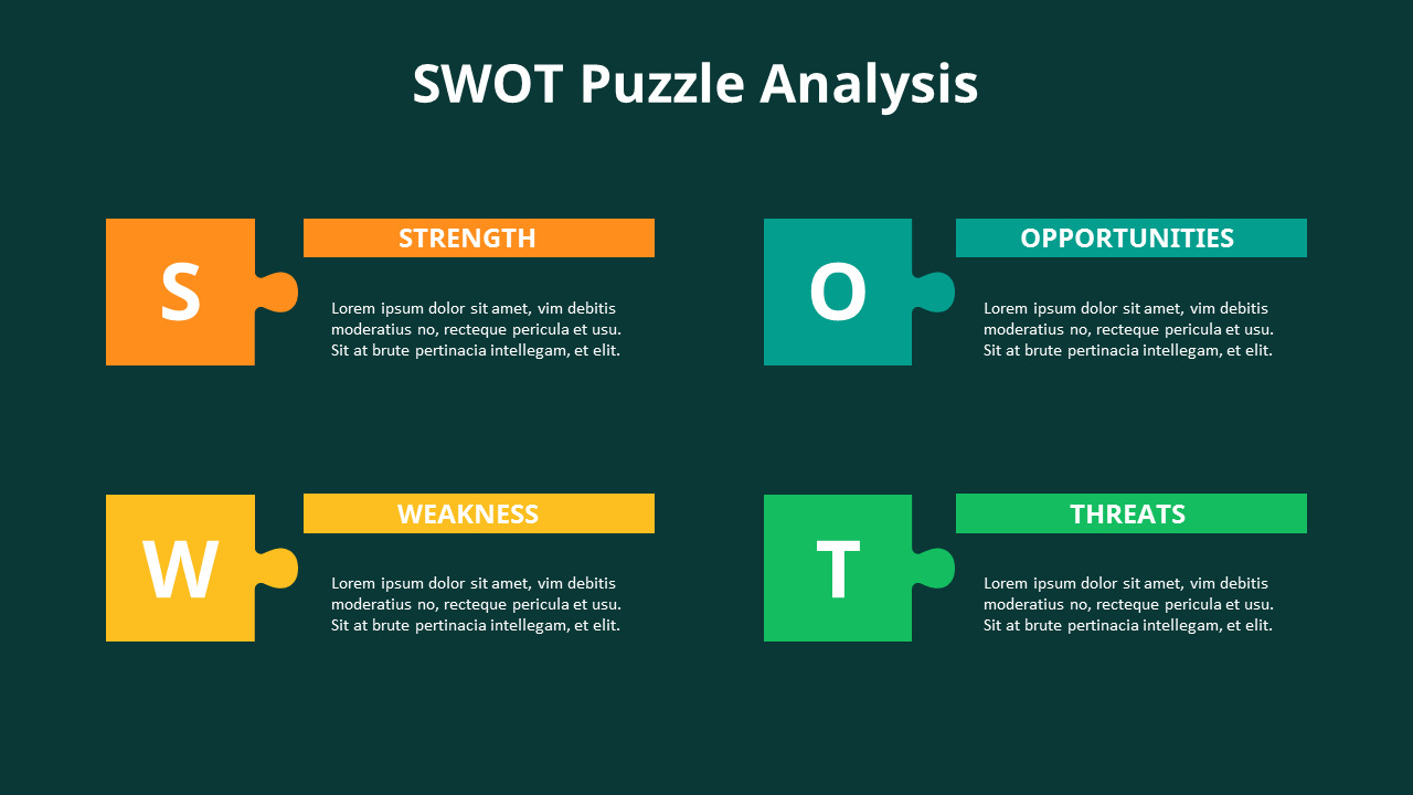 Swot分析図アニメーションpowerpointテンプレート