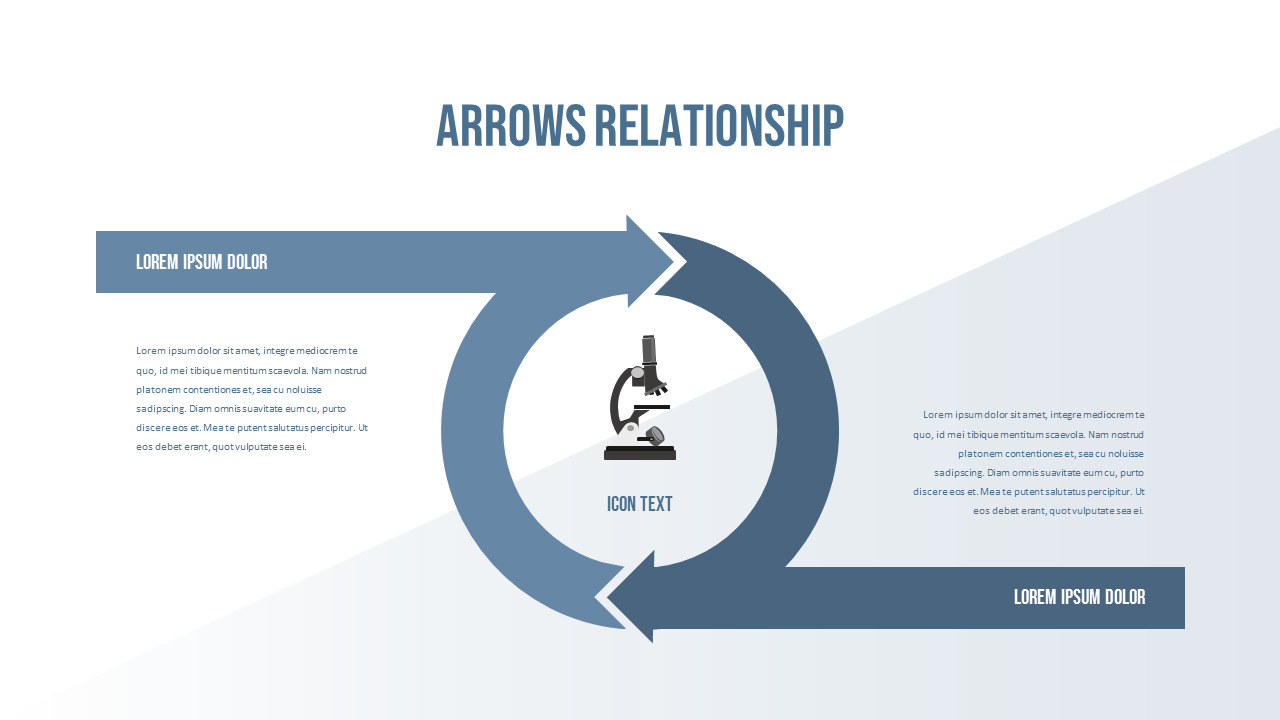 COVID19 Laboratory Testing Templates for PowerPoint