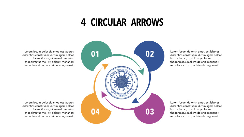 The Age Of Pandemic Slideshare Ppt Medical Keynote