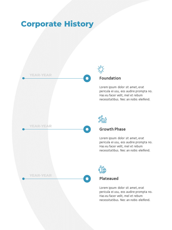 年次報告書テンプレートのデザイン インタラクティブppt