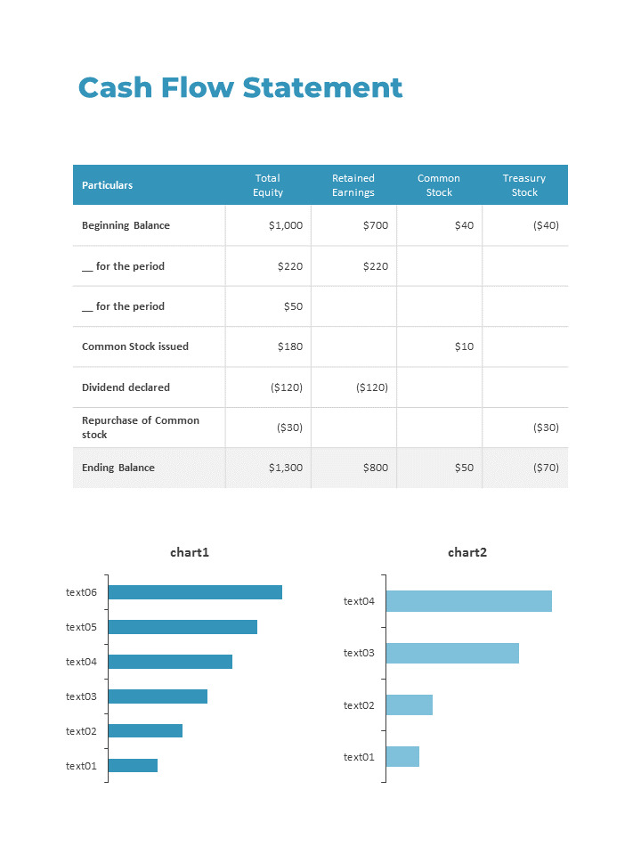 年次報告書テンプレートのデザイン インタラクティブppt