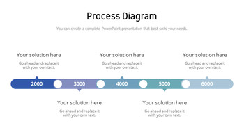 商业计划 PPT模板_25