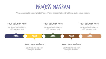 新鲜食品市场 幻灯片演示文稿_11