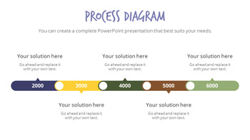 新鲜食品市场 幻灯片演示文稿_33