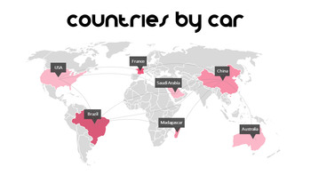 我的车 PowerPoint模板设计_27