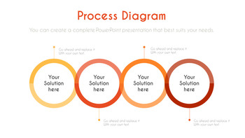 향신료와 조미료 파워포인트_22